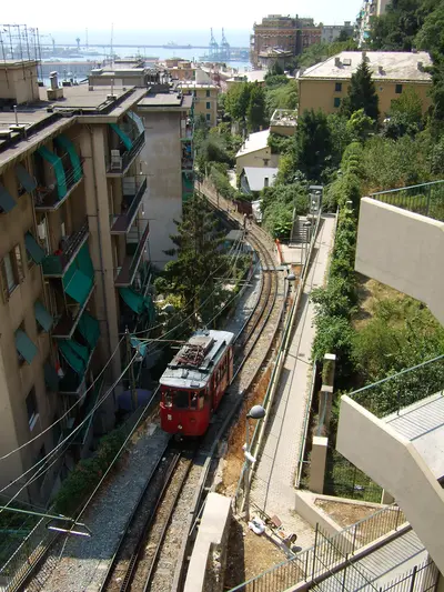 Teambuilding en Genova